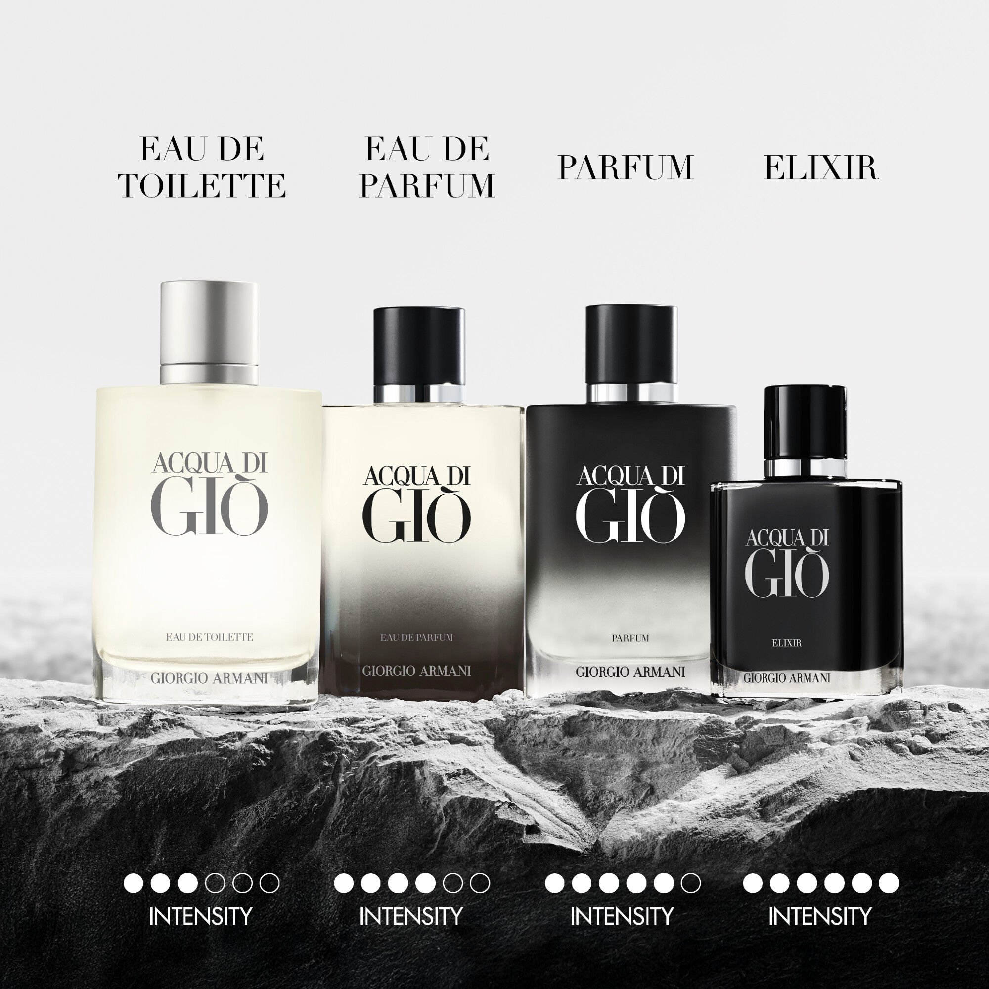 Acqua di Giò Eau de Parfum Men's Cologne - Armani Beauty